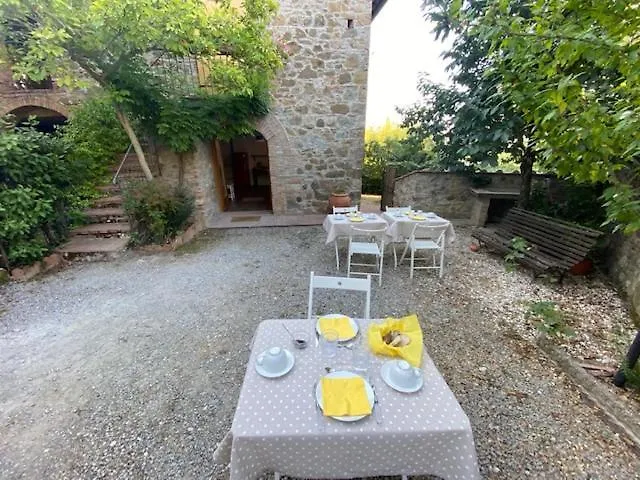 La Magnolia ベッド・アンド・ブレックファスト 4*